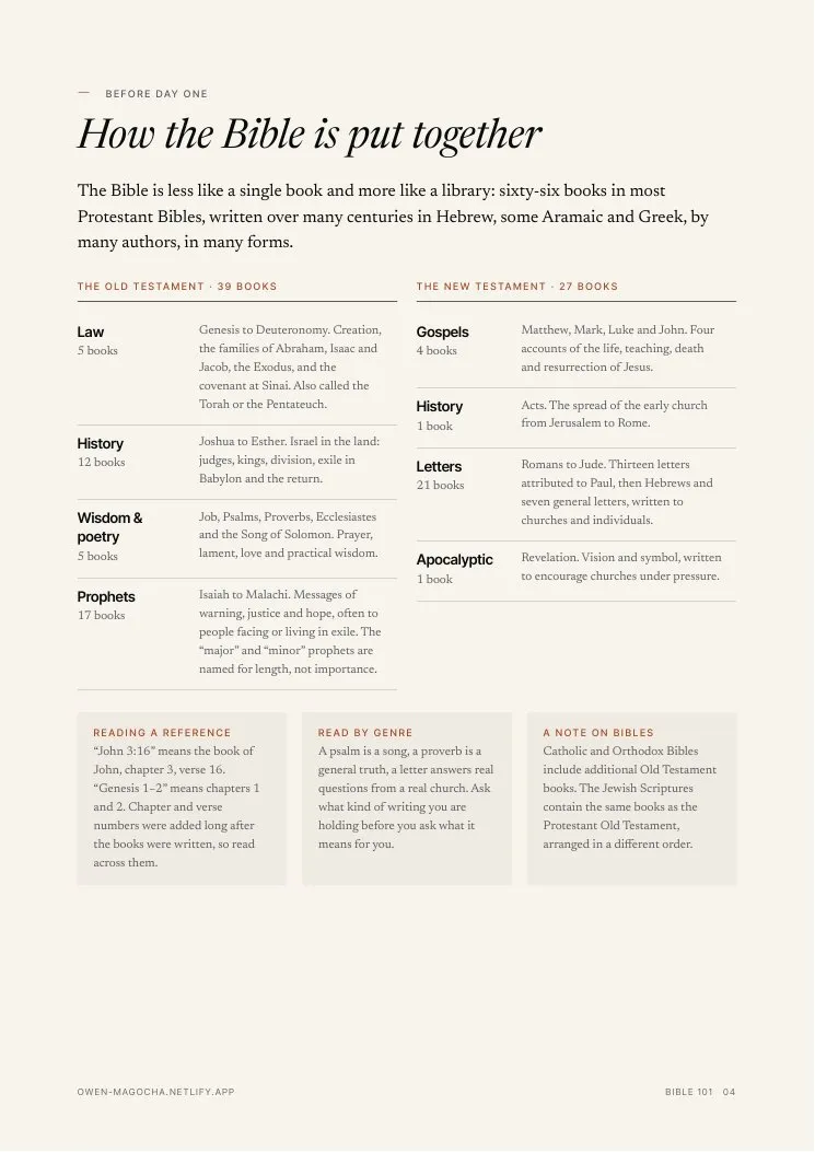 Sample page 2 of Bible 101: A Thirty-Day Reading Plan