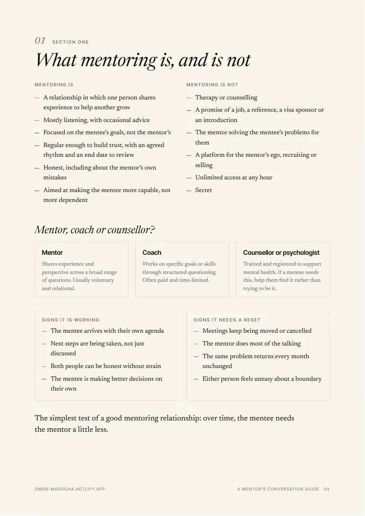 Sample page 2 of A Mentor's Conversation Guide