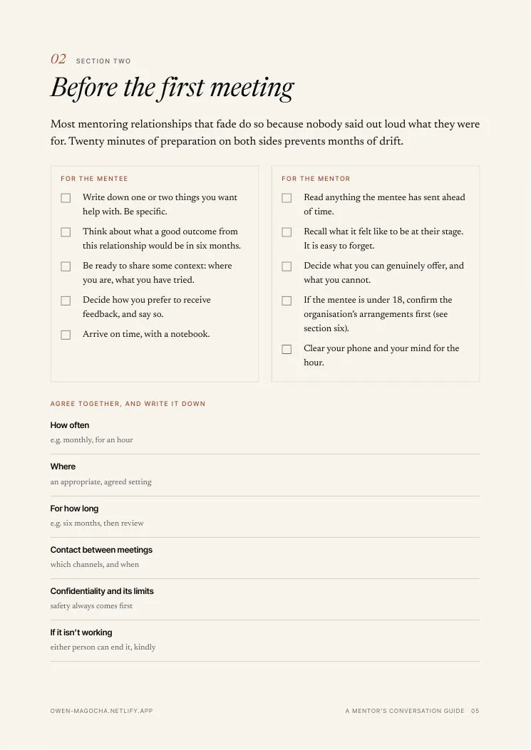 Sample page 3 of A Mentor's Conversation Guide